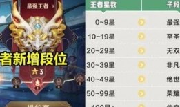 手游卡莎新皮肤爆料视频,卡莎新皮肤惊艳亮相！手游爆料视频揭秘神秘魅力